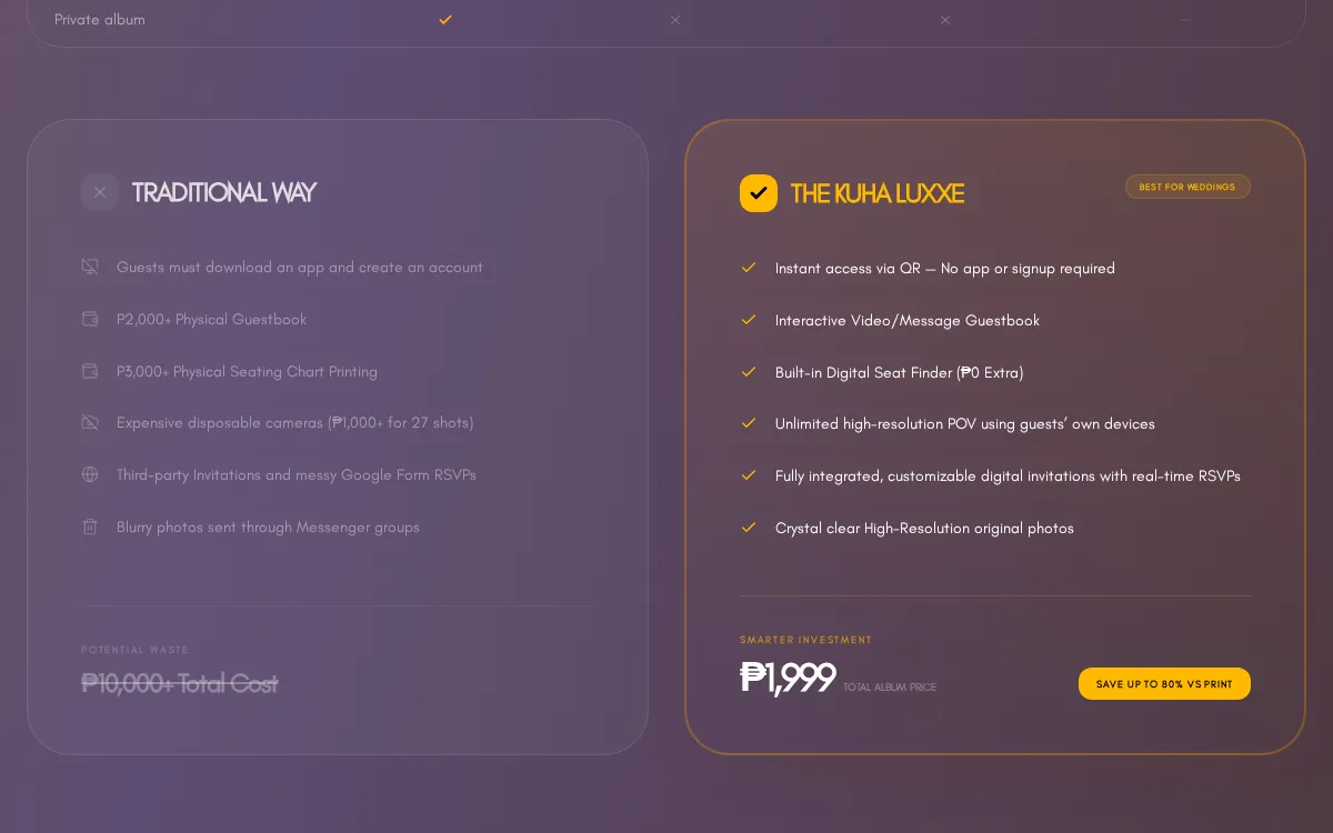 Kuha landing page pricing comparison: the traditional way at over ₱10,000 versus the Kuha Luxe album at ₱1,999